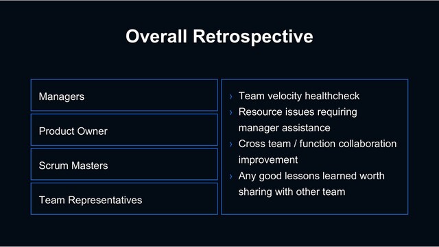 Overall Retrospective
› Team velocity healthcheck
› Resource issues requiring
manager assistance
› Cross team / function collaboration
improvement
› Any good lessons learned worth
sharing with other team
Team Representatives
Scrum Masters
Product Owner
Managers
