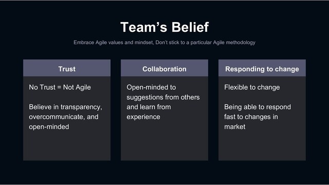 Team’s Belief
Embrace Agile values and mindset, Don’t stick to a particular Agile methodology
Trust
No Trust = Not Agile
Believe in transparency,
overcommunicate, and
open-minded
Collaboration
Open-minded to
suggestions from others
and learn from
experience
Responding to change
Flexible to change
Being able to respond
fast to changes in
market
