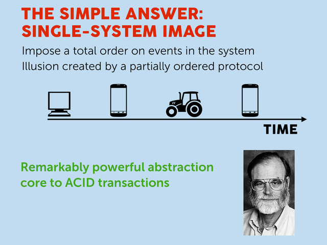 THE SIMPLE ANSWER:
SINGLE-SYSTEM IMAGE
TIME
Impose a total order on events in the system
Illusion created by a partially ordered protocol
Remarkably powerful abstraction
core to ACID transactions
