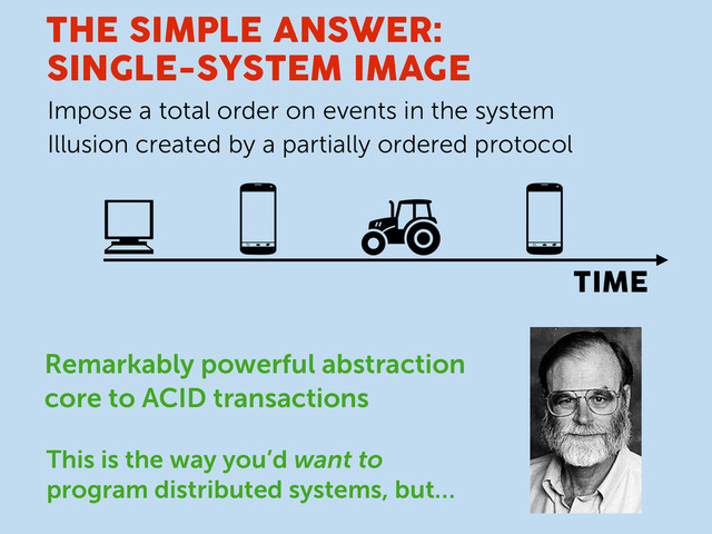 THE SIMPLE ANSWER:
SINGLE-SYSTEM IMAGE
TIME
Impose a total order on events in the system
Illusion created by a partially ordered protocol
Remarkably powerful abstraction
This is the way you’d want to
program distributed systems, but…
core to ACID transactions
