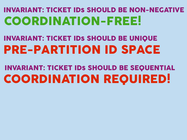 INVARIANT: TICKET IDs SHOULD BE NON-NEGATIVE
COORDINATION-FREE!
INVARIANT: TICKET IDs SHOULD BE UNIQUE
PRE-PARTITION ID SPACE
INVARIANT: TICKET IDs SHOULD BE SEQUENTIAL
COORDINATION REQUIRED!
