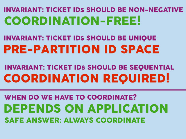 INVARIANT: TICKET IDs SHOULD BE NON-NEGATIVE
COORDINATION-FREE!
INVARIANT: TICKET IDs SHOULD BE UNIQUE
PRE-PARTITION ID SPACE
INVARIANT: TICKET IDs SHOULD BE SEQUENTIAL
COORDINATION REQUIRED!
WHEN DO WE HAVE TO COORDINATE?
DEPENDS ON APPLICATION
SAFE ANSWER: ALWAYS COORDINATE
