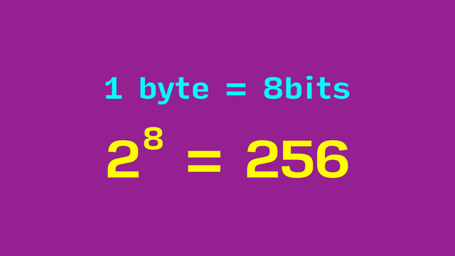 2 = 256
1 byte = 8bits
8

