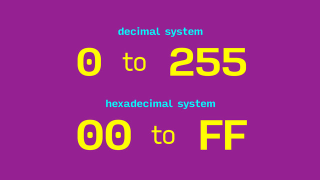 00 FF
hexadecimal system
to
0 255
decimal system
to
