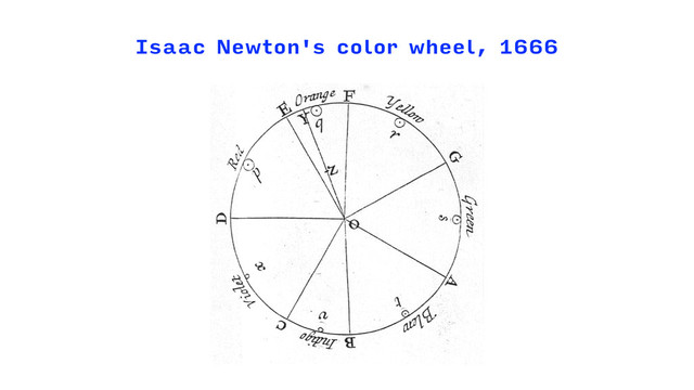Isaac Newton's color wheel, 1666
