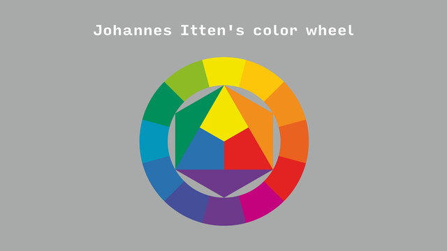 Johannes Itten's color wheel
