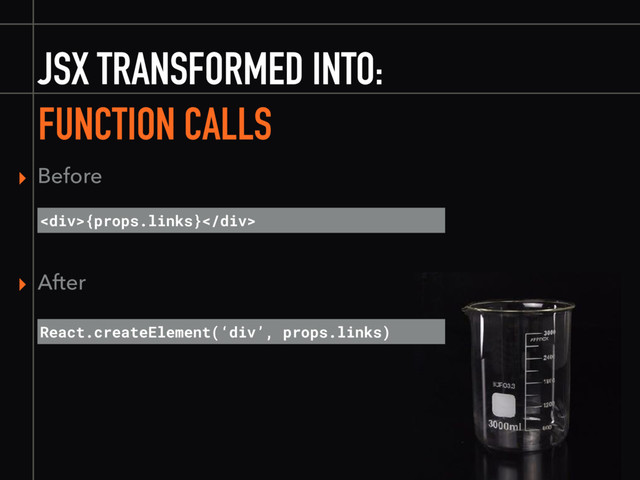 JSX TRANSFORMED INTO:
FUNCTION CALLS
<div>{props.links}</div>
▸ Before
React.createElement(‘div’, props.links)
▸ After
