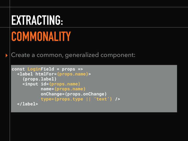 EXTRACTING:
COMMONALITY
const LoginField = props =>

{props.label}


▸ Create a common, generalized component:
