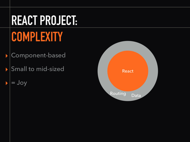 REACT PROJECT:
COMPLEXITY
React
Routing Data
▸ Component-based
▸ Small to mid-sized
▸ = Joy
