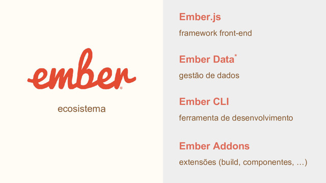 ecosistema
Ember.js
framework front-end
Ember Data*
gestāo de dados
Ember CLI
ferramenta de desenvolvimento
Ember Addons
extensões (build, componentes, …)

