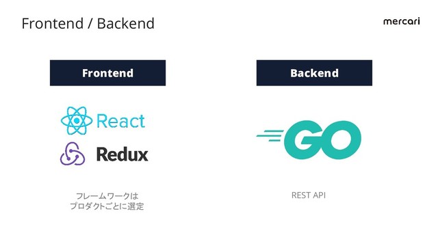 Frontend / Backend
Frontend
フレームワークは
プロダクトごとに選定
REST API
Backend
