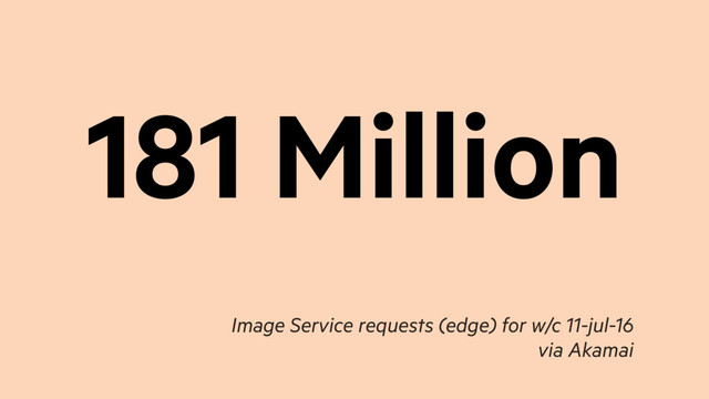181 Million
Image Service requests (edge) for w/c 11-jul-16
via Akamai
