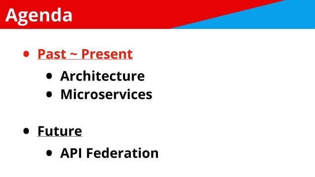 Agenda
• Past ~ Present


• Architecture


• Microservices


• Future


• API Federation
