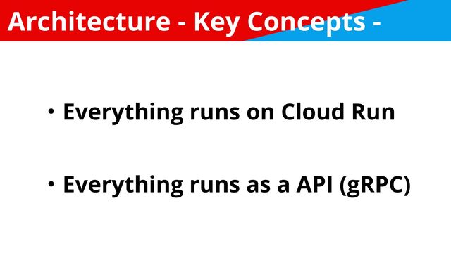 Architecture - Key Concepts -
ɾEverything runs on Cloud Run


ɾEverything runs as a API (gRPC)

