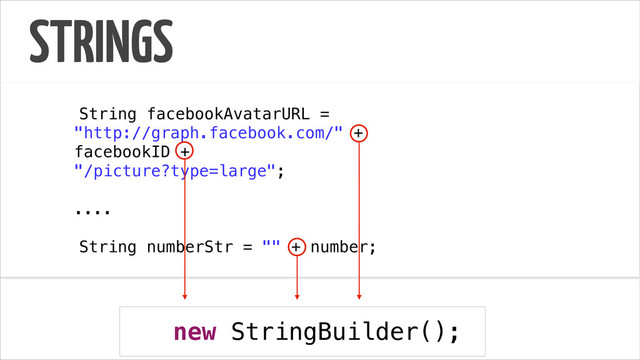STRINGS
!
String facebookAvatarURL =
"http://graph.facebook.com/" +
facebookID +
"/picture?type=large";
!
....
!
String numberStr = "" + number;
new StringBuilder();
