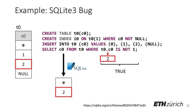 12
Example: SQLite3 Bug
c0
0
1
2
NULL
t0
0
2
2
CREATE TABLE t0(c0);
CREATE INDEX i0 ON t0(1) WHERE c0 NOT NULL;
INSERT INTO t0 (c0) VALUES (0), (1), (2), (NULL);
SELECT c0 FROM t0 WHERE t0.c0 IS NOT 1;
TRUE
https://sqlite.org/src/tktview/80256748471a01
