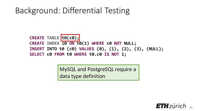 24
Background: Differential Testing
CREATE TABLE t0(c0);
CREATE INDEX i0 ON t0(1) WHERE c0 NOT NULL;
INSERT INTO t0 (c0) VALUES (0), (1), (2), (3), (NULL);
SELECT c0 FROM t0 WHERE t0.c0 IS NOT 1;
MySQL and PostgreSQL require a
data type definition
