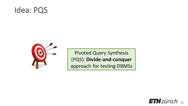 26
Idea: PQS
Pivoted Query Synthesis
(PQS): Divide-and-conquer
approach for testing DBMSs
