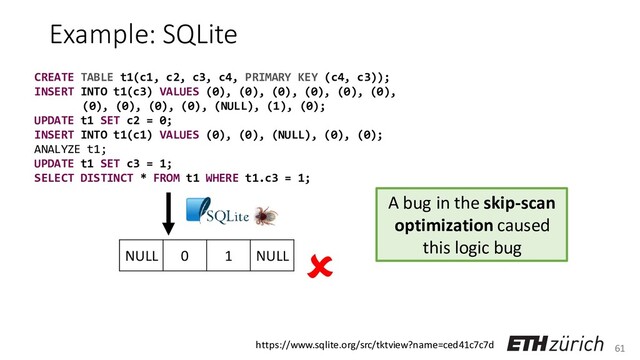 61
Example: SQLite
CREATE TABLE t1(c1, c2, c3, c4, PRIMARY KEY (c4, c3));
INSERT INTO t1(c3) VALUES (0), (0), (0), (0), (0), (0),
(0), (0), (0), (0), (NULL), (1), (0);
UPDATE t1 SET c2 = 0;
INSERT INTO t1(c1) VALUES (0), (0), (NULL), (0), (0);
ANALYZE t1;
UPDATE t1 SET c3 = 1;
SELECT DISTINCT * FROM t1 WHERE t1.c3 = 1;
NULL 0 1 NULL 
A bug in the skip-scan
optimization caused
this logic bug
https://www.sqlite.org/src/tktview?name=ced41c7c7d
