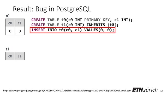64
Result: Bug in PostgreSQL
CREATE TABLE t0(c0 INT PRIMARY KEY, c1 INT);
CREATE TABLE t1(c0 INT) INHERITS (t0);
INSERT INTO t0(c0, c1) VALUES(0, 0);
c0 c1
0 0
c0 c1
t0
t1
https://www.postgresql.org/message-id/CA%2Bu7OA7VLKf_vEr6kLF3MnWSA9LToJYncgpNX2tQ-oWzYCBQAw%40mail.gmail.com
