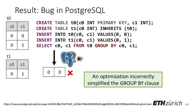 68
Result: Bug in PostgreSQL
CREATE TABLE t0(c0 INT PRIMARY KEY, c1 INT);
CREATE TABLE t1(c0 INT) INHERITS (t0);
INSERT INTO t0(c0, c1) VALUES(0, 0);
INSERT INTO t1(c0, c1) VALUES(0, 1);
c0 c1
0 0
0 1
c0 c1
0 1
t0
t1
SELECT c0, c1 FROM t0 GROUP BY c0, c1;
0 0
An optimization incorrectly
simplified the GROUP BY clause

https://www.postgresql.org/message-id/CA%2Bu7OA7VLKf_vEr6kLF3MnWSA9LToJYncgpNX2tQ-oWzYCBQAw%40mail.gmail.com
