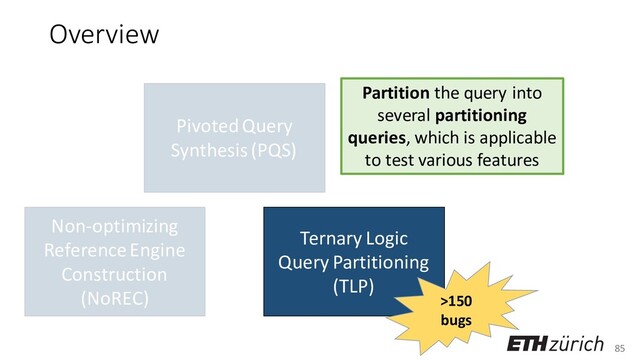 85
Overview
Pivoted Query
Synthesis (PQS)
Non-optimizing
Reference Engine
Construction
(NoREC)
Ternary Logic
Query Partitioning
(TLP)
Partition the query into
several partitioning
queries, which is applicable
to test various features
>150
bugs
