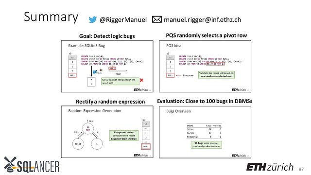 87
@RiggerManuel manuel.rigger@inf.ethz.ch
Summary
Goal: Detect logic bugs PQS randomly selects a pivot row
Rectify a random expression Evaluation: Close to 100 bugs in DBMSs

