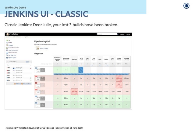 Julie Ng | DIY Full Stack JavaScript CI/CD | EnterJS | Slides Version 26 June 2018
JenkinsLive Demo
JenkinsLive Demo
JENKINS UI - CLASSIC
JENKINS UI - CLASSIC
Classic Jenkins: Dear Julie, your last 3 builds have been broken.
