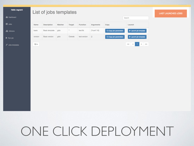 ONE CLICK DEPLOYMENT
