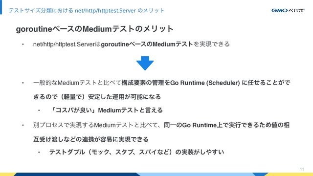 11
ςεταΠζ෼ྨʹ͓͚Δ net/http/httptest.Server ͷϝϦοτ
goroutineϕʔεͷMediumςετͷϝϦοτ
• net/http/httptest.Server͸goroutineϕʔεͷMediumςετΛ࣮ݱͰ͖Δ
• ҰൠతͳMediumςετͱൺ΂ͯߏ੒ཁૉͷ؅ཧΛGo Runtime (Scheduler) ʹ೚ͤΔ͜ͱ͕Ͱ
͖ΔͷͰʢܰྔͰʣ҆ఆͨ͠ӡ༻͕ՄೳʹͳΔ
• ʮίεύ͕ྑ͍ʯMediumςετͱݴ͑Δ
• ผϓϩηεͰ࣮ݱ͢ΔMediumςετͱൺ΂ͯɺಉҰͷGo Runtime্Ͱ࣮ߦͰ͖ΔͨΊ஋ͷ૬
ޓड͚౉͠ͳͲͷ࿈ܞ͕༰қʹ࣮ݱͰ͖Δ
• ςετμϒϧʢϞοΫɺελϒɺεύΠͳͲʣͷ࣮૷͕͠΍͍͢
