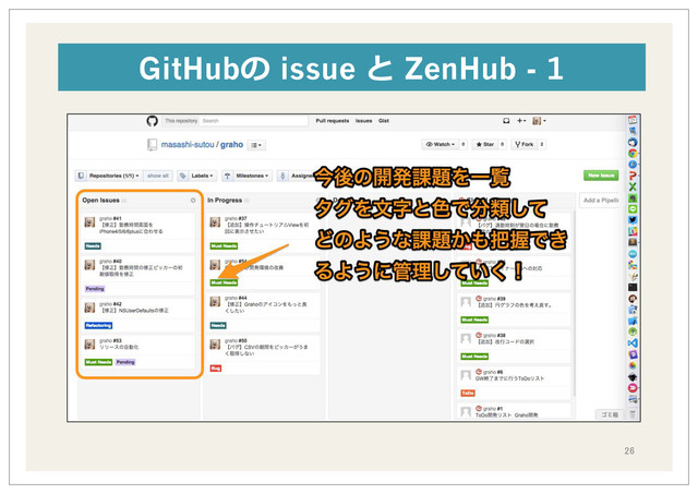 GitHub issue ZenHub - 1
