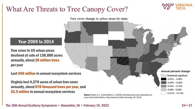 Year 2009 to 2014
Tree cover in US urban areas
declined at rate of 138,000 acres
annually, about 28 million trees
per year
Lost $96 million in annual ecosystem services
Virginia lost 4,270 acres of urban tree cover
annually, about 878 thousand trees per year, and
$2.5 million in annual ecosystem services
Source: Nowak, D. J., & Greenfield, E. J. (2018). Declining urban and community tree
cover in the United States. Urban forestry & Urban Greening, 32, 32-55.
The 18th Annual EcoSavvy Symposium • Alexandria, VA • February 19, 2022
What Are Threats to Tree Canopy Cover?
24  37
