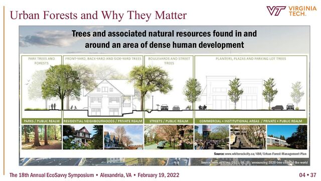 Urban Forests and Why They Matter
Source: www.oufc.org/2021/06/05/announcing-2020-tree-cities-of-the-world
Trees and associated natural resources found in and
around an area of dense human development
Source: www.whiterockcity.ca/484/Urban-Forest-Management-Plan
The 18th Annual EcoSavvy Symposium • Alexandria, VA • February 19, 2022 04  37
