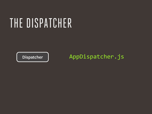 THE DISPATCHER
AppDispatcher.js
Dispatcher
