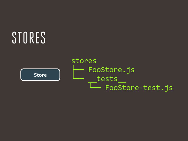 Store
stores	  
├──	  FooStore.js	  
└──	  __tests__	  
	  	  	  	  └──	  FooStore-­‐test.js
STORES
