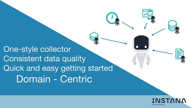 One-style collector

Consistent data quality

Quick and easy getting started
Domain - Centric
