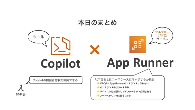 App Runner
Copilot
ຊ೔ͷ·ͱΊ
ϑϧϚωʔ
δυܕ
αʔϏε
πʔϧ
Е
։ൃऀ
$PQJMPUͷ։ൃऀମݧΛҡ࣋Ͱ͖Δ ҎԼΛ΋ͱʹϢʔεέʔεʹϚον͢Δ͔ݕ౼
⚠ 71$಺ʹ"QQ3VOOFSΠϯελϯε͸࡞Εͳ͍
⚠ ΠϯελϯεͷϦιʔε͋Γ
⚠ ϦΫΤετ͸੍ݶͳ͠ͰΠϯλʔωοτެ։͞ΕΔ
⚠ εέʔϧμ΢ϯ࣌ͷ࠷খ͸୆
