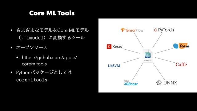 Core ML Tools
• ͞·͟·ͳϞσϧΛCore MLϞσϧ
ʢ.mlmodelʣʹม׵͢Δπʔϧ
• Φʔϓϯιʔε
• https://github.com/apple/
coremltools
• Pythonύοέʔδͱͯ͠͸
coremltools
