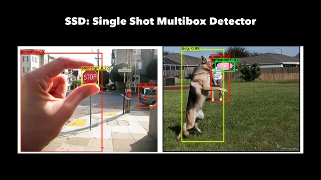SSD: Single Shot Multibox Detector
