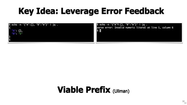 32
Key Idea: Leverage Error Feedback
32
Viable Prefix (Ullman)
