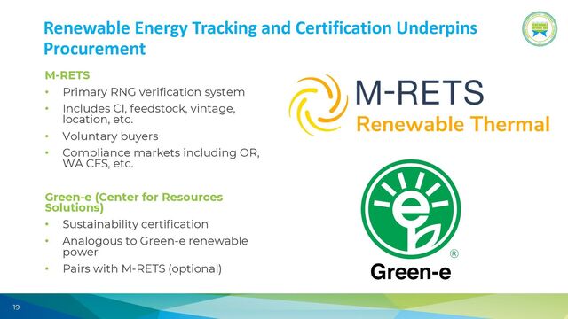 19
Renewable Energy Tracking and Certification Underpins
Procurement
M-RETS
• Primary RNG verification system
• Includes CI, feedstock, vintage,
location, etc.
• Voluntary buyers
• Compliance markets including OR,
WA CFS, etc.
Green-e (Center for Resources
Solutions)
• Sustainability certification
• Analogous to Green-e renewable
power
• Pairs with M-RETS (optional)
