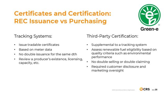 Tracking Systems:
• Issue tradable certificates
• Based on meter data
• No double issuance for the same dth
• Review a producer’s existence, licensing,
capacity, etc.
Certificates and Certification:
REC Issuance vs Purchasing
PAGE
25
© 2020 Center for Resource Solutions. All rights reserved.
Third-Party Certification:
• Supplemental to a tracking system
• Assess renewable fuel eligibility based on
quality criteria such as environmental
performance
• No double selling or double claiming
• Required customer disclosure and
marketing oversight
