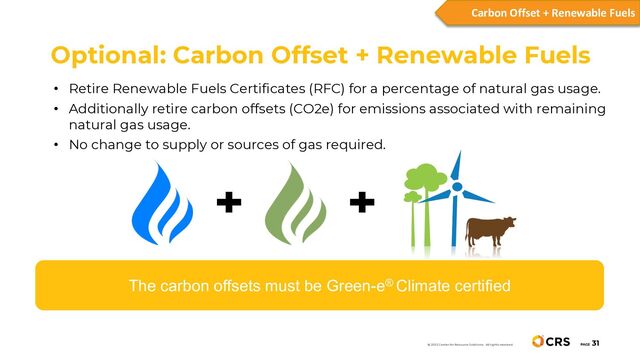 • Retire Renewable Fuels Certificates (RFC) for a percentage of natural gas usage.
• Additionally retire carbon offsets (CO2e) for emissions associated with remaining
natural gas usage.
• No change to supply or sources of gas required.
Optional: Carbon Offset + Renewable Fuels
PAGE
31
© 2022 Center for Resource Solutions. All rights reserved.
The carbon offsets must be Green-e® Climate certified
Carbon Offset + Renewable Fuels
