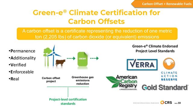 Green-e® Climate Certification for
Carbon Offsets
PAGE
33
Greenhouse gas
emissions
reduction
Carbon offset
project
•Permanence
•Additionality
•Verified
•Enforceable
•Real
Green-e® Climate Endorsed
Project Level Standards
Project-level certification
standards © 2022 Center for Resource Solutions. All rights reserved.
A carbon offset is a certificate representing the reduction of one metric
ton (2,205 lbs) of carbon dioxide (or equivalent) emissions
Carbon Offset + Renewable Fuels
