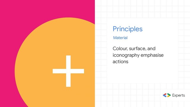 Principles
Material
Colour, surface, and
iconography emphasise
actions
