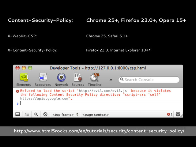 Content-Security-Policy: Chrome 25+, Firefox 23.0+, Opera 15+
X-WebKit-CSP: Chrome 25, Safari 5.1+
X-Content-Security-Policy: Firefox 22.0, Internet Explorer 10+*
http://www.html5rocks.com/en/tutorials/security/content-security-policy/
