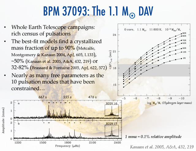 BPM 37093: The 1.1 M¤
DAV
•  Whole  Earth  Telescope  campaigns:  
rich  census  of  pulsations	
•  The  best-­‐‑ﬁt  models  ﬁnd  a  crystallized  
mass  fraction  of  up  to  90%  (Metcalfe,  
Montgomery  &  Kanaan  2004,  ApJ,  605,  L133),  
~50%  (Kanaan  et  al.  2005,  A&A,  432,  219)  or  
32-­‐‑82%  (Brassard  &  Fontaine  2005,  ApJ,  622,  572)	
•  Nearly  as  many  free  parameters  as  the  
10  pulsation  modes  that  have  been  
constrained…	
Kanaan  et  al.  2005,  A&A,  432,  219	
A. Kanaan et al.: WET observations of BPM 37093 223
Fig. 2. Fourier Transforms and window functions at the same scale for the Whole Earth Telescope observations of the ZZ Ceti star BPM 37093
obtained during a) the XCOV 16 campaign in 1998, and b) the XCOV 17 campaign in 1999.
hydrogen proﬁles that were derived assuming diﬀusive equilib-
rium in the trace element approximation. This produced unre-
alistically sharp chemical gradients at the base of the hydro-
gen layer, leading to stronger mode trapping in their models.
This was demonstrated by Córsico et al. (2002), who compared
models that assumed diﬀusive equilibrium in the trace element
approximation with models that computed the abundance pro-
ﬁles based on time-dependent diﬀusion calculations. In a recent
extension of this work to massive ZZ Ceti stars, Althaus et al.
(2003) described an improved method of calculating diﬀusive
equilibrium proﬁles that compare favorably with the fully time-
dependent results (see their Fig. 18). We have incorporated this
method of computing the hydrogen abundance proﬁles into the
code used by Montgomery & Winget (1999). However, since
the sharpness of the hydrogen transition zone should mainly
aﬀect the mode trapping properties of the models, we expect
that our new average period spacings will diﬀer only slightly
from those computed by Montgomery & Winget (1999).
As a simple illustration of the potential of our observations,
we calculated ∆P for a small grid with various combinations
of MH
and Mcr
. We ﬁxed the mass, temperature, and helium
layer thickness to the values used for Fig. 10b of Montgomery
& Winget (1999), but we assumed a uniform O core. We
show this grid of models in Fig. 3 with the shaded 1σ range
of the average period spacing from the WET observations of
BPM 37093. As expected, the average period spacing of the
0% crystallized model is virtually identical to that found by
Montgomery & Winget (1999). However, due to the diﬀerent
assumed C/O proﬁles, the crystallized curves have shifted with
respect to the results of Montgomery & Winget (1999).
Unfortunately, the degeneracy between MH
and Mcr
is still
present, but we have not yet used the hidden third dimension of
Fig. 3. The average period spacing of a small grid of models with var-
ious combinations of MH
and Mcr
. The 1σ range of the observed av-
erage period spacing for BPM 37093 is shown as a shaded area, and
the circled point indicates the model with the smallest rms diﬀerence
between the observed and calculated periods (see text for details).
log(MH/M∗
) = −6 and Mcr = 50% has σP = 1.08 s, which
is substantially better than anything else in this small grid (the
next best model has σP = 1.70 s). A theoretical model with
(Hydrogen  layer  mass)	
667 s	
 555 s	
 476 s	

1  mma  =  0.1%  relative  amplitude	
