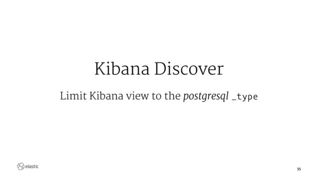 Kibana Discover
Limit Kibana view to the postgresql _type
35

