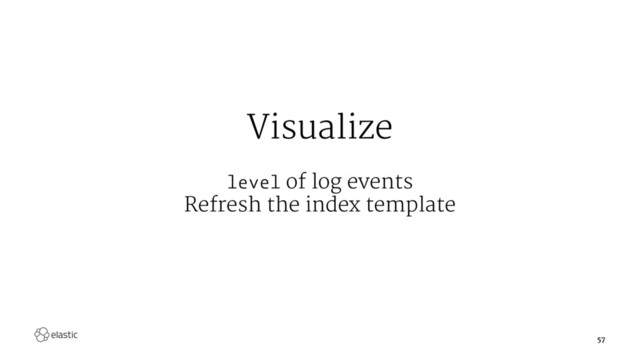 Visualize
level of log events
Refresh the index template
57
