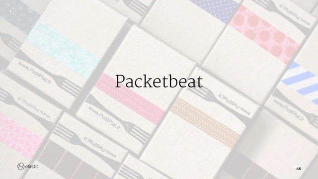 Packetbeat
68
